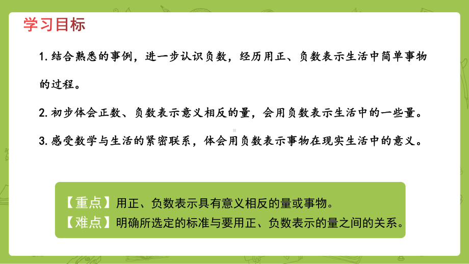 1.3用正、负数表示意义相反的量（课件）2024-2025学年度冀教版数学六年级下册.pptx_第2页