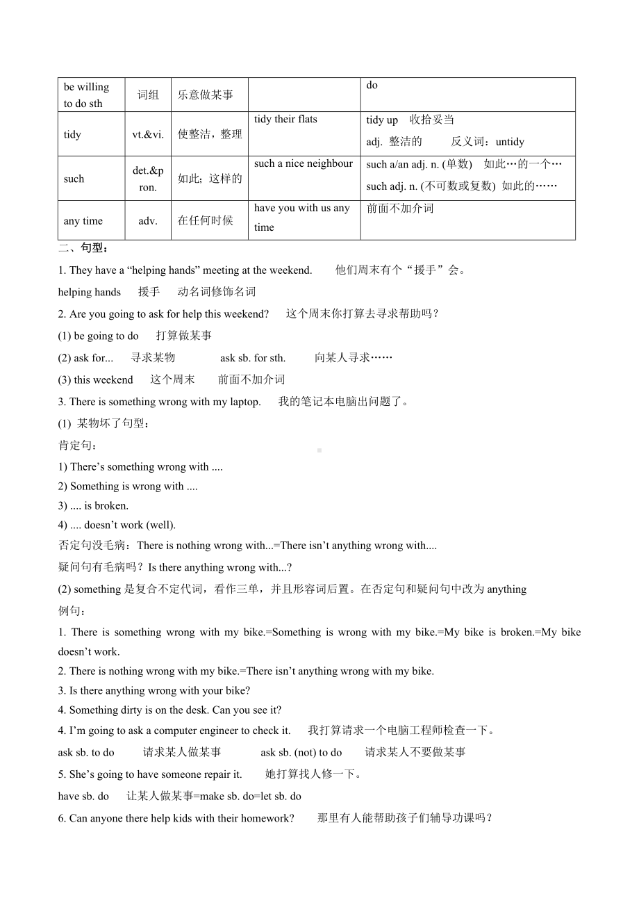 2025新牛津译林版七年级下册《英语》Unit 2知识点讲义 .docx_第3页