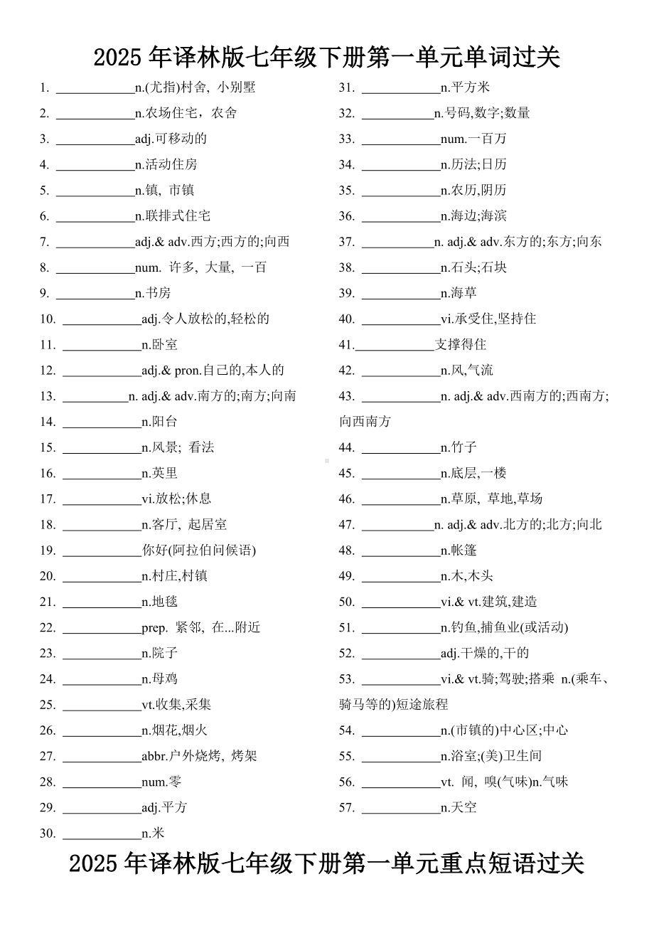 2025新牛津译林版七年级下册《英语》Unit 1 单词、短语过关 .docx_第1页