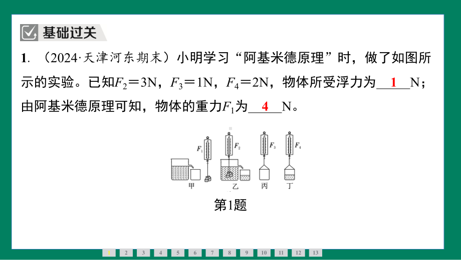 10.2阿基米德原理训练提升（课件）2024-2025学年度人教版物理八年级下册.pptx_第3页