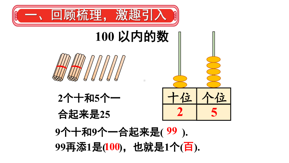 小学数学新人教版一年级下册第七单元第1课时 数与运算教学课件2025春.pptx_第2页