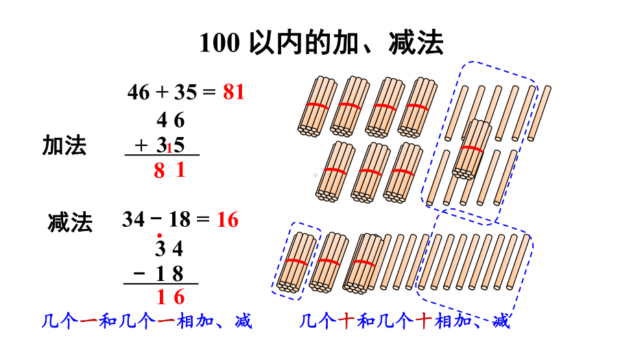 小学数学新人教版一年级下册第七单元第1课时 数与运算教学课件2025春.pptx_第3页