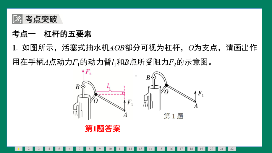 第十二章　简单机械本章整合提升训练提升（课件）2024-2025学年度人教版物理八年级下册.pptx_第3页