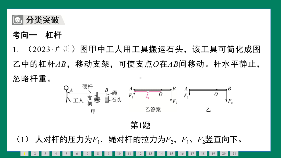 专题（六）　简单机械训练提升（课件）2024-2025学年度人教版物理八年级下册.pptx_第3页