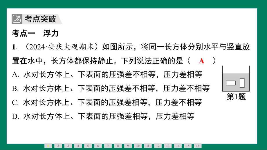 第十章　浮力 本章整合提升训练提升（课件）2024-2025学年度人教版物理八年级下册.pptx_第3页