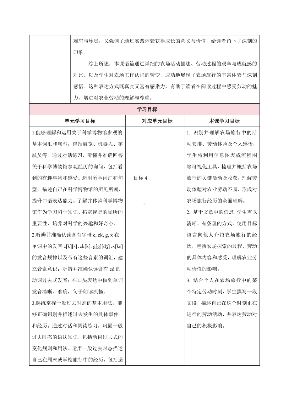 2025新人教版七年级下册《英语》Unit 7 A Day to Remember第四课时Section B 1a—1d教案（表格式）.docx_第2页