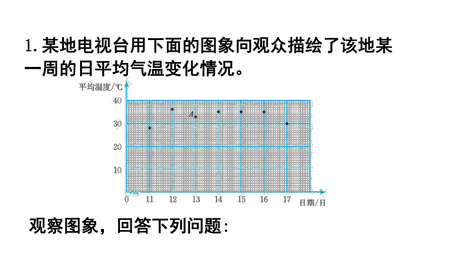 第六章 变量之间的关系 复习题 课件 2024-2025学年北师大版数学七年级下册.pptx_第2页