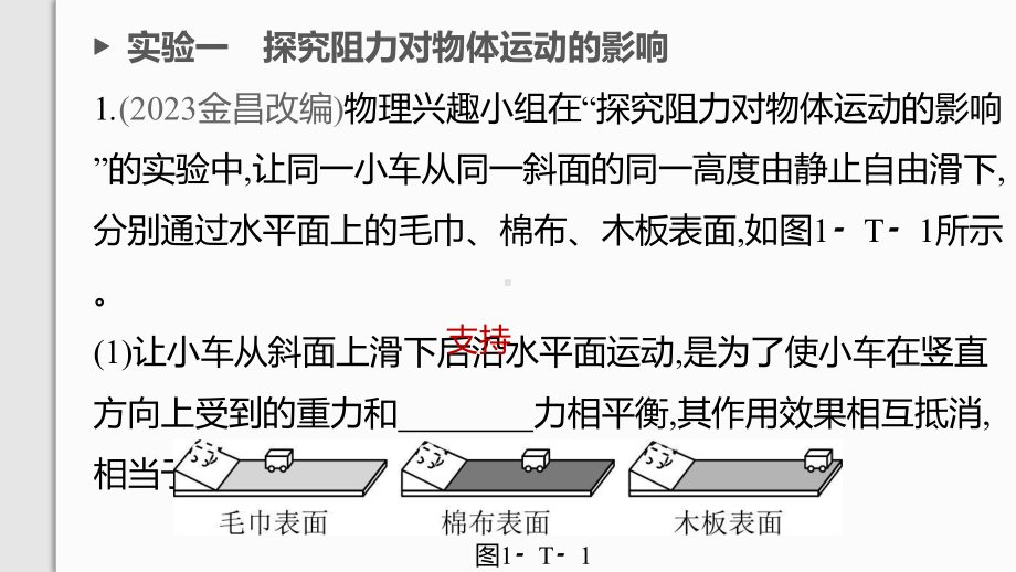 第七章 力与运动 本章实验突破(一)（课件）2024-2025学年度沪科版物理八年级下册.pptx_第3页