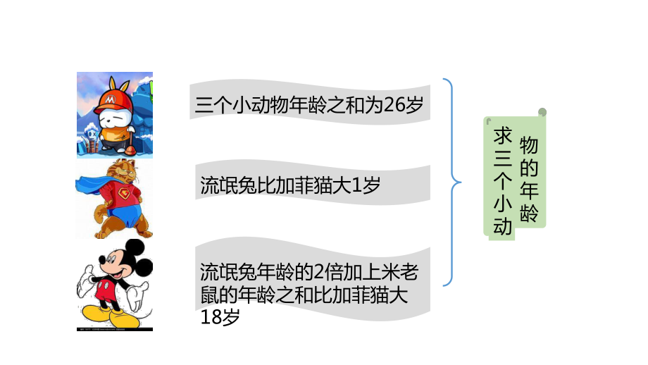 6.4三元一次方程组课件 2024-2025学年冀教版数学七年级下册.pptx_第3页