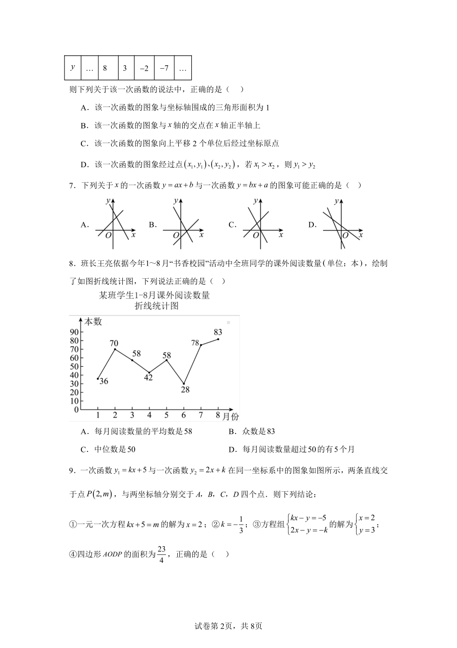 山东省济南市稼轩学校2024—2025学年上学期八年级12月月考数学试题.pdf_第2页