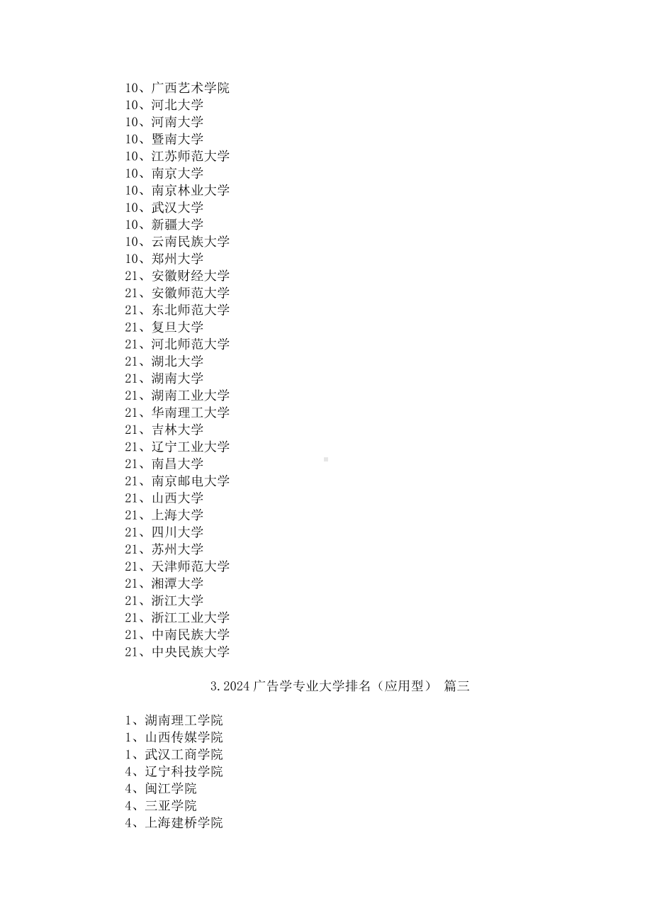 2024广告学专业大学排名前20.docx_第2页