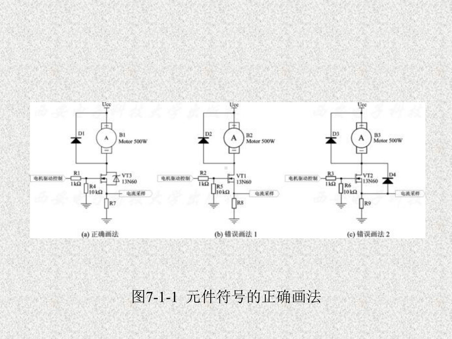 《基于Altium Designer的电路板设计》课件第7章.ppt_第3页