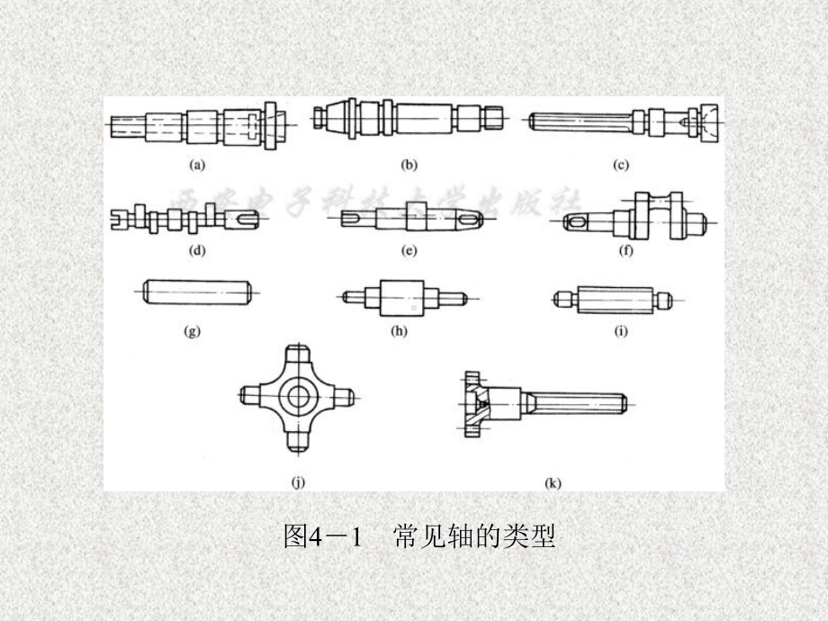 《机械制造工艺装备》课件第4章.ppt_第3页