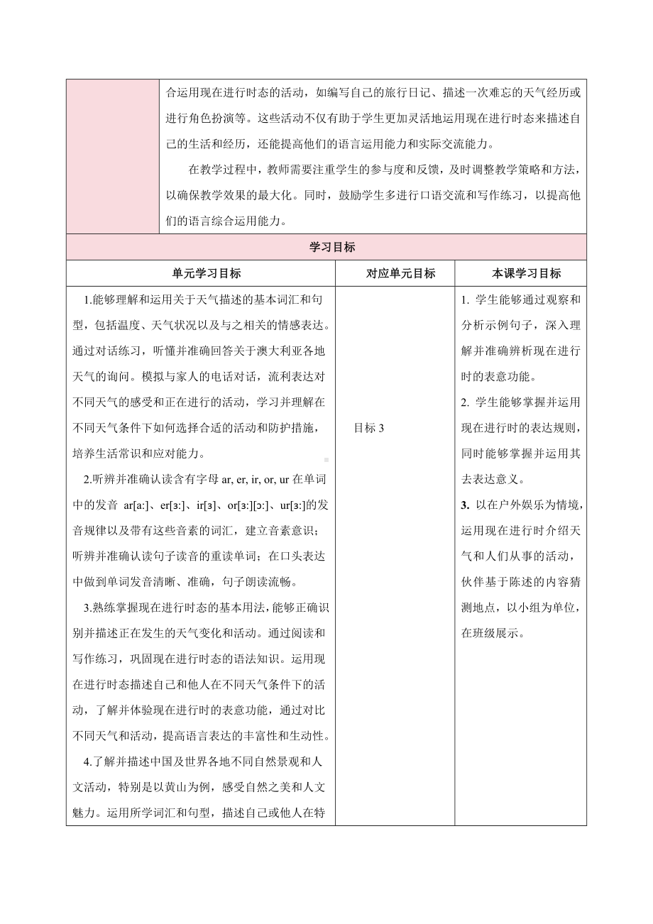 2025新人教版七年级下册《英语》Unit 6 Rain or Shine第三课时Grammar Focus教案（表格式）.docx_第2页