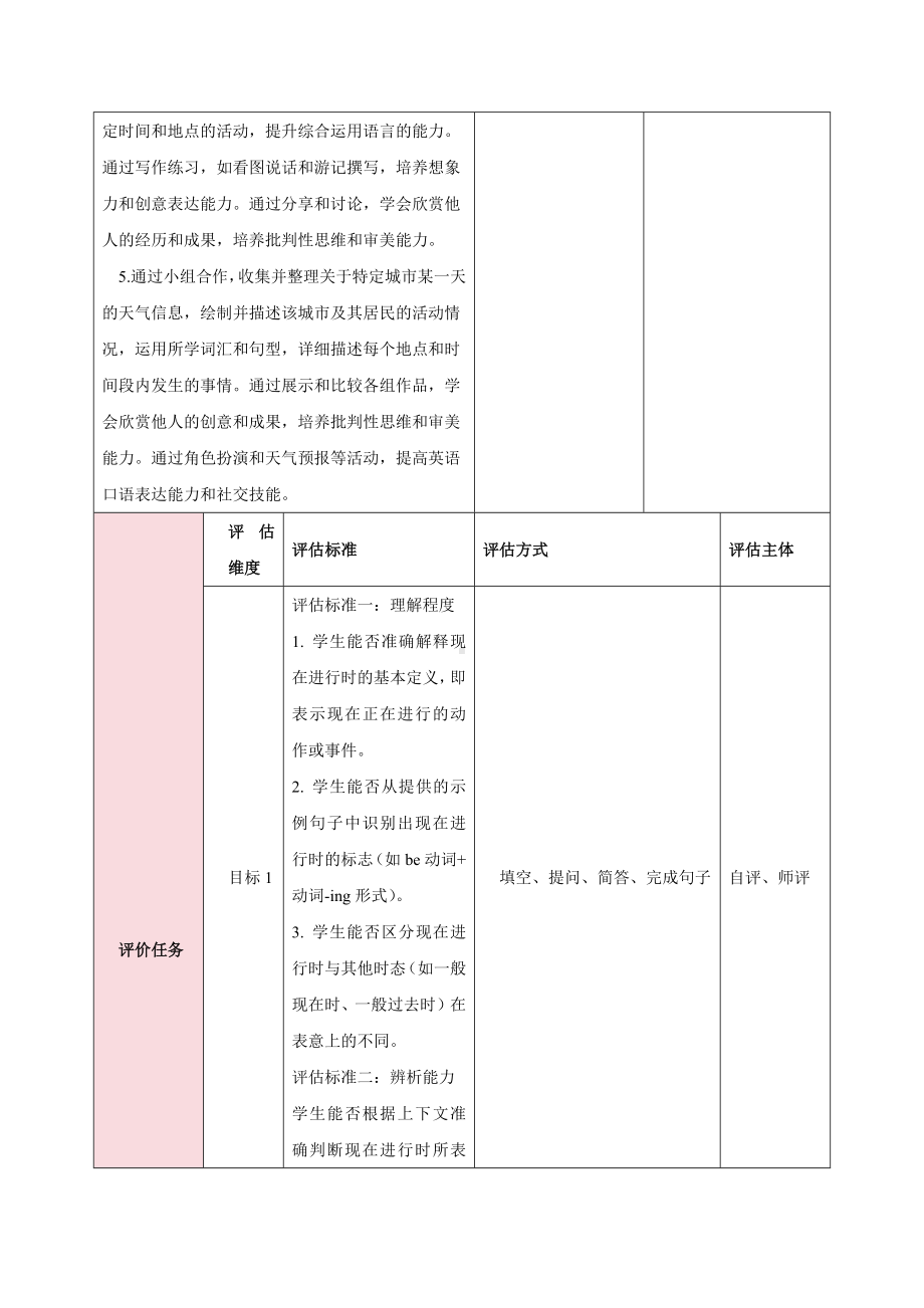 2025新人教版七年级下册《英语》Unit 6 Rain or Shine第三课时Grammar Focus教案（表格式）.docx_第3页