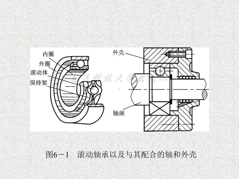 《互换性与几何量测量技术》课件第6章.ppt_第3页