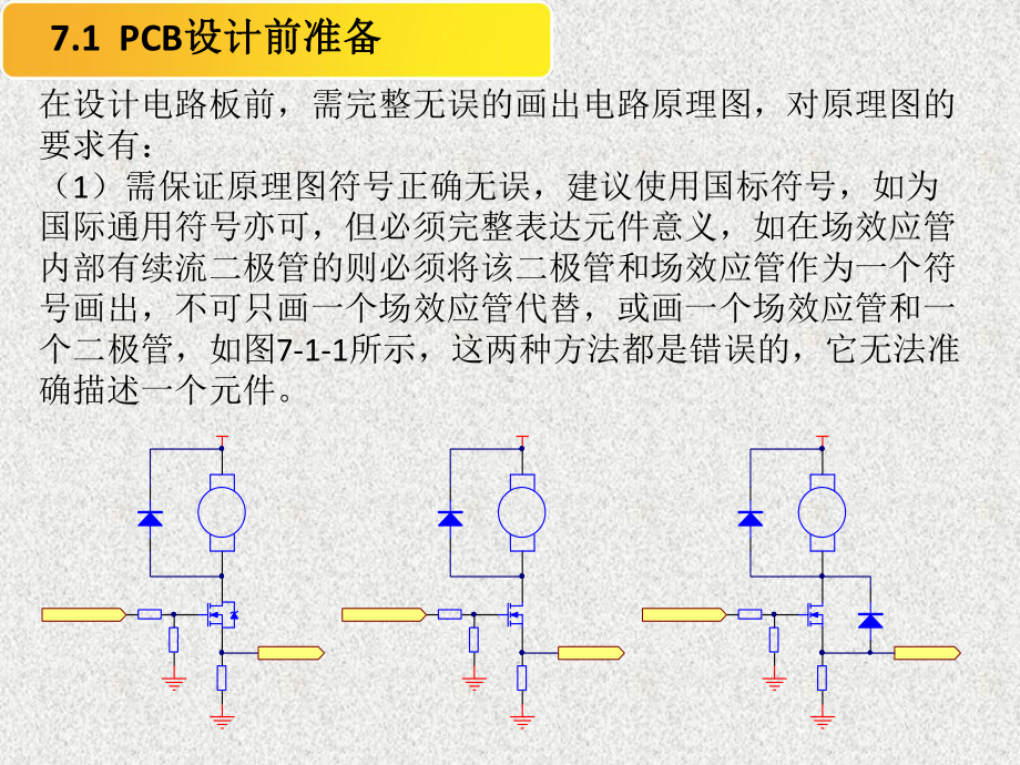 《 基于Altium Designer的电路板设计第7章电路板设计规范.ppt_第2页