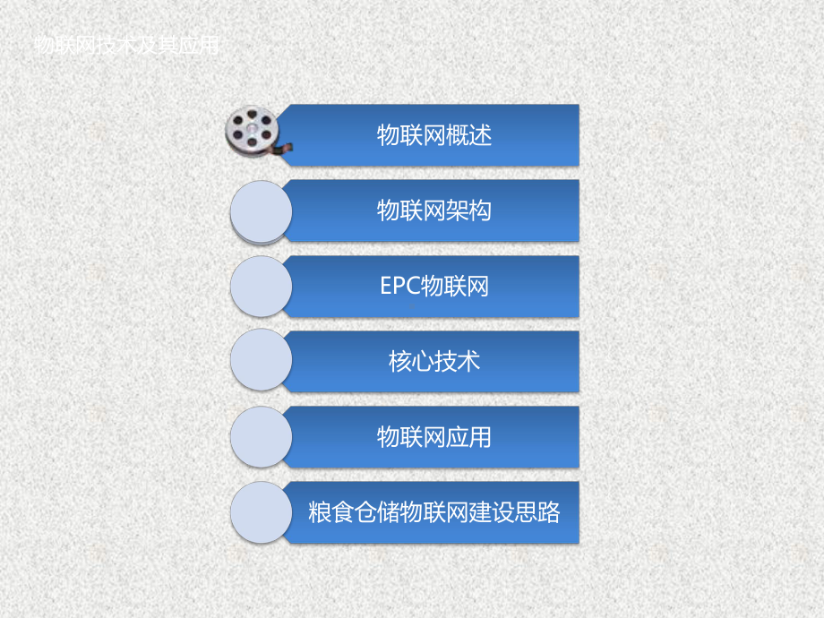 《物联网技术应用与安全》课件第1章 物联网技术应用与安全-0.ppt_第1页