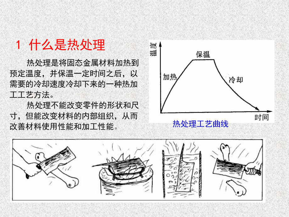 《 机械工程材料-3章 钢的热处理.ppt_第2页