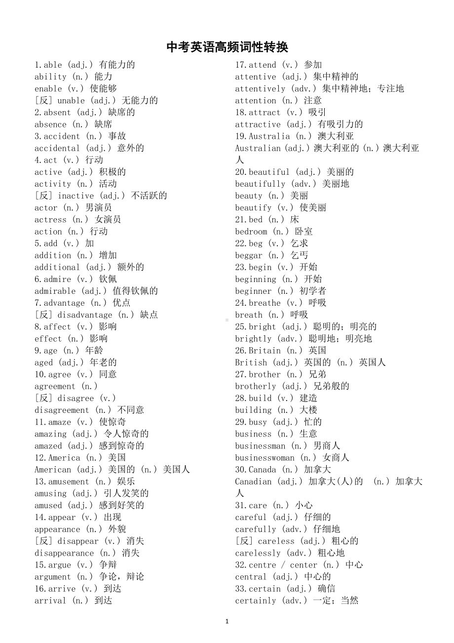 初中英语2025届中考高频词性转换（共323组）.doc_第1页