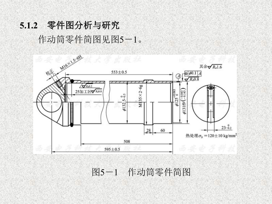 《机械制造技术》课件1第5章.ppt_第3页