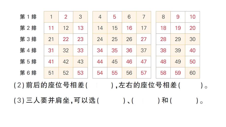 小学数学新人教版一年级下册第三单元第4课时 数的顺序作业课件（2025春）.pptx_第3页