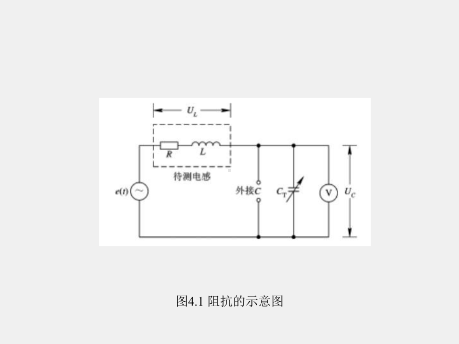 《电子测量技术》课件_第4章.pptx_第3页