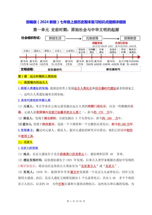 部编版（2024新版）七年级上册历史期末复习知识点提纲详细版.docx