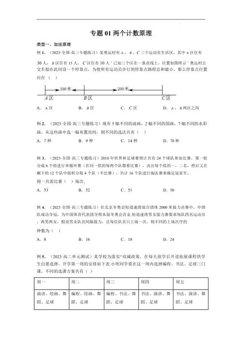 2023高中数学题型全归纳之排列组合（学生版）.docx