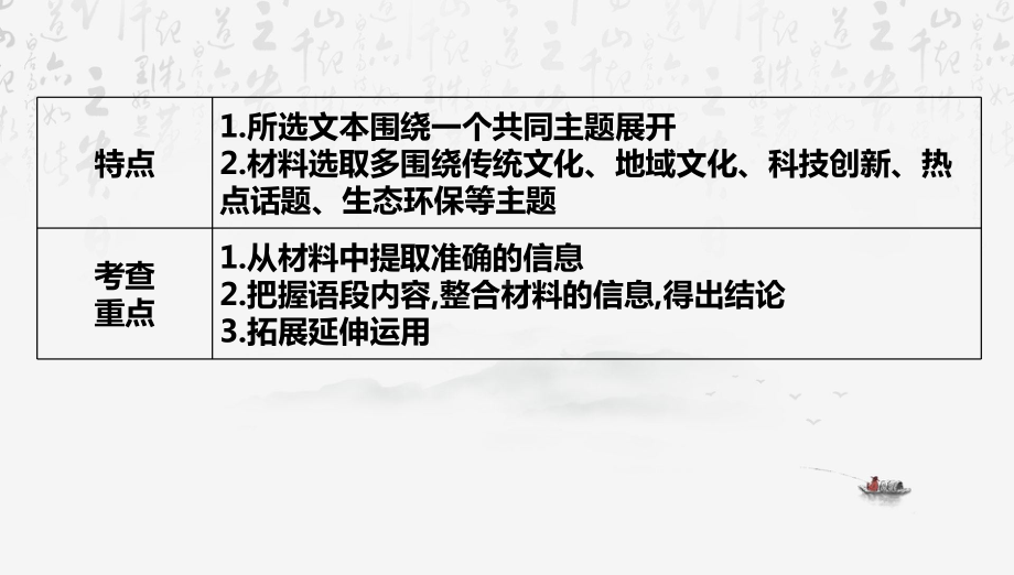 2025年中考语文专题复习：非连续性文本阅读 课件.pptx_第2页