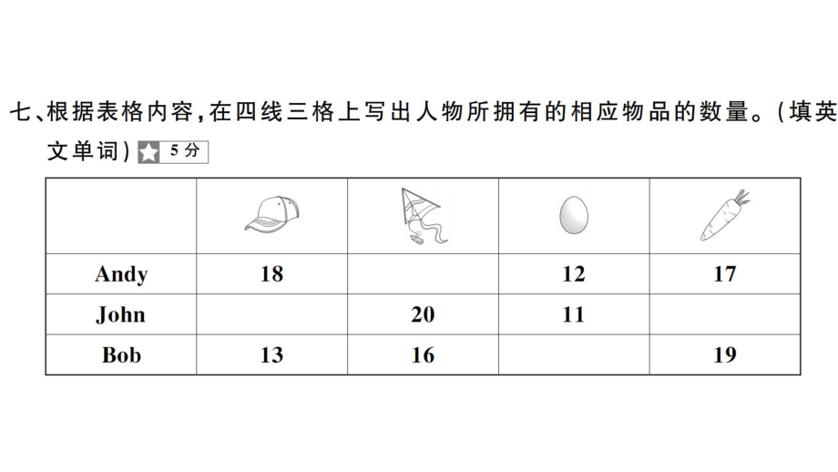 小学英语新湘少版三年级下册Units 1~6 阶段素养评价（笔试部分）作业课件2025春.pptx_第3页