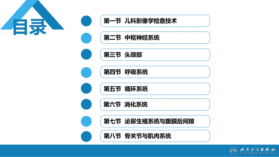 第十章 儿科影像学 ppt课件-人卫版《医学影像学》.pptx_第3页