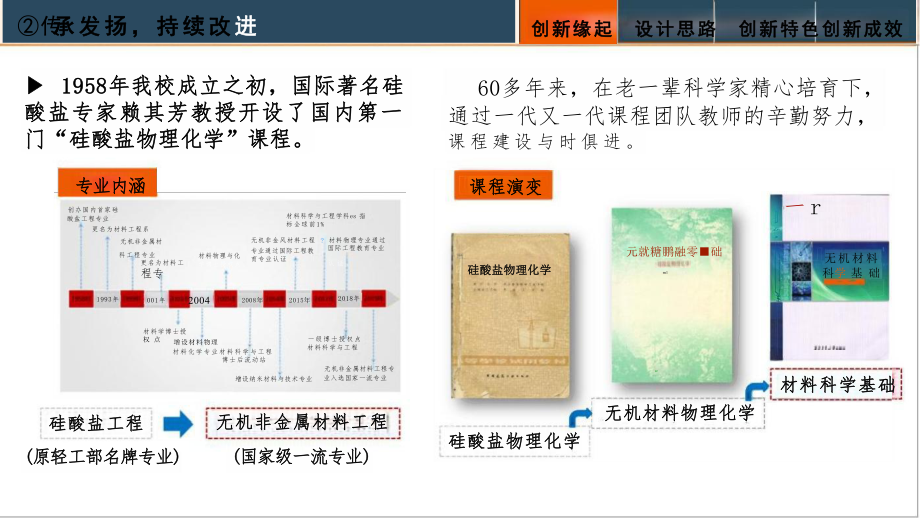 高校课堂教学创新大赛一等奖课件：混合教学模式创新实践.pptx_第3页