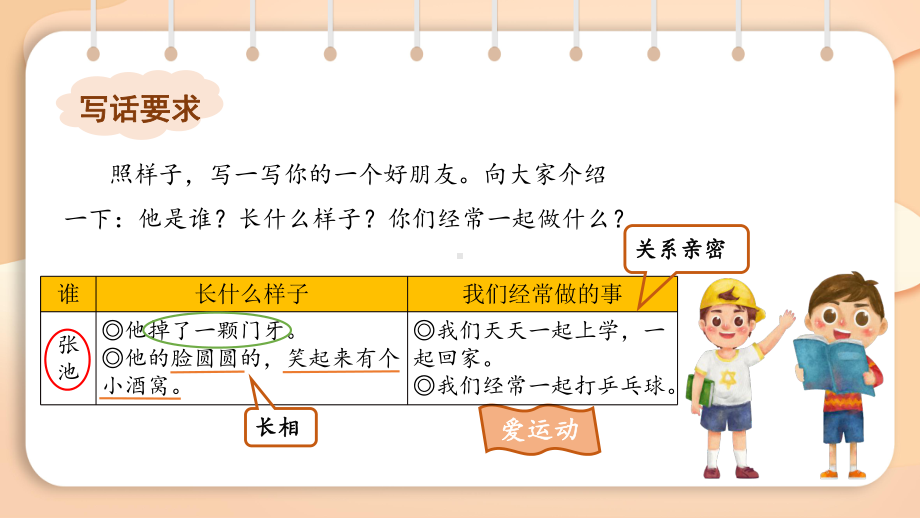 2.2写话 我的一个好朋友（课件）2024-2025学年度统编版语文二年级下册.pptx_第2页