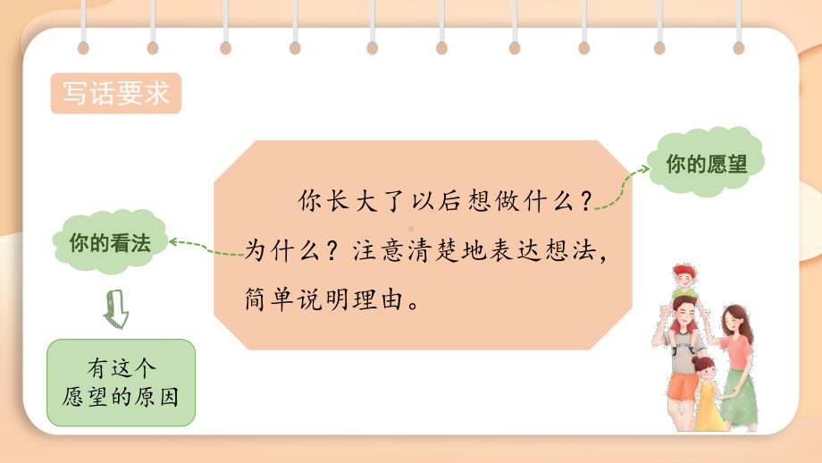 2.3口语交际 长大以后做什么（课件）2024-2025学年度统编版语文二年级下册.pptx_第3页