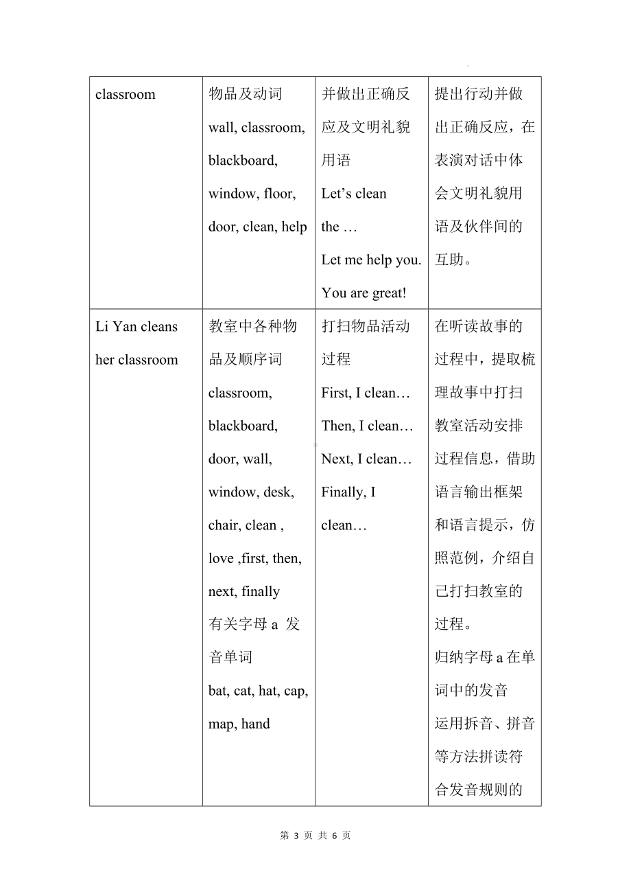 人教精通版（2024）三年级下册英语Unit 1 My classroom.大单元整体教学设计.docx_第3页