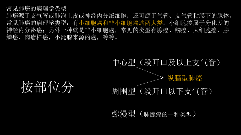 肺癌的综合影像学诊断 ppt课件-人卫版《影像与诊断》.pptx_第3页