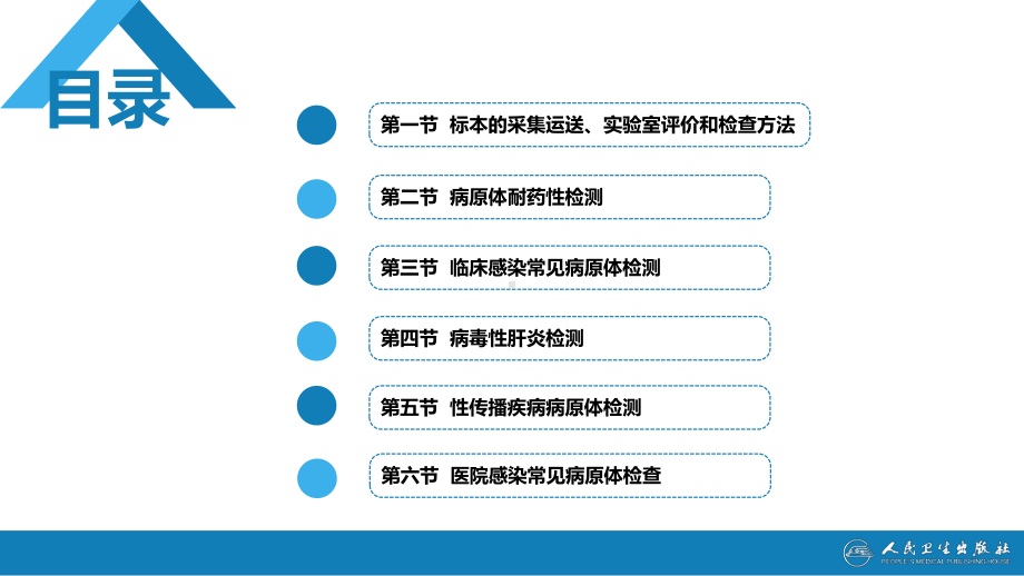 第四篇 实验诊断 第九章 临床常见病原体检测 ppt课件-人卫版《诊断学》.pptx_第3页