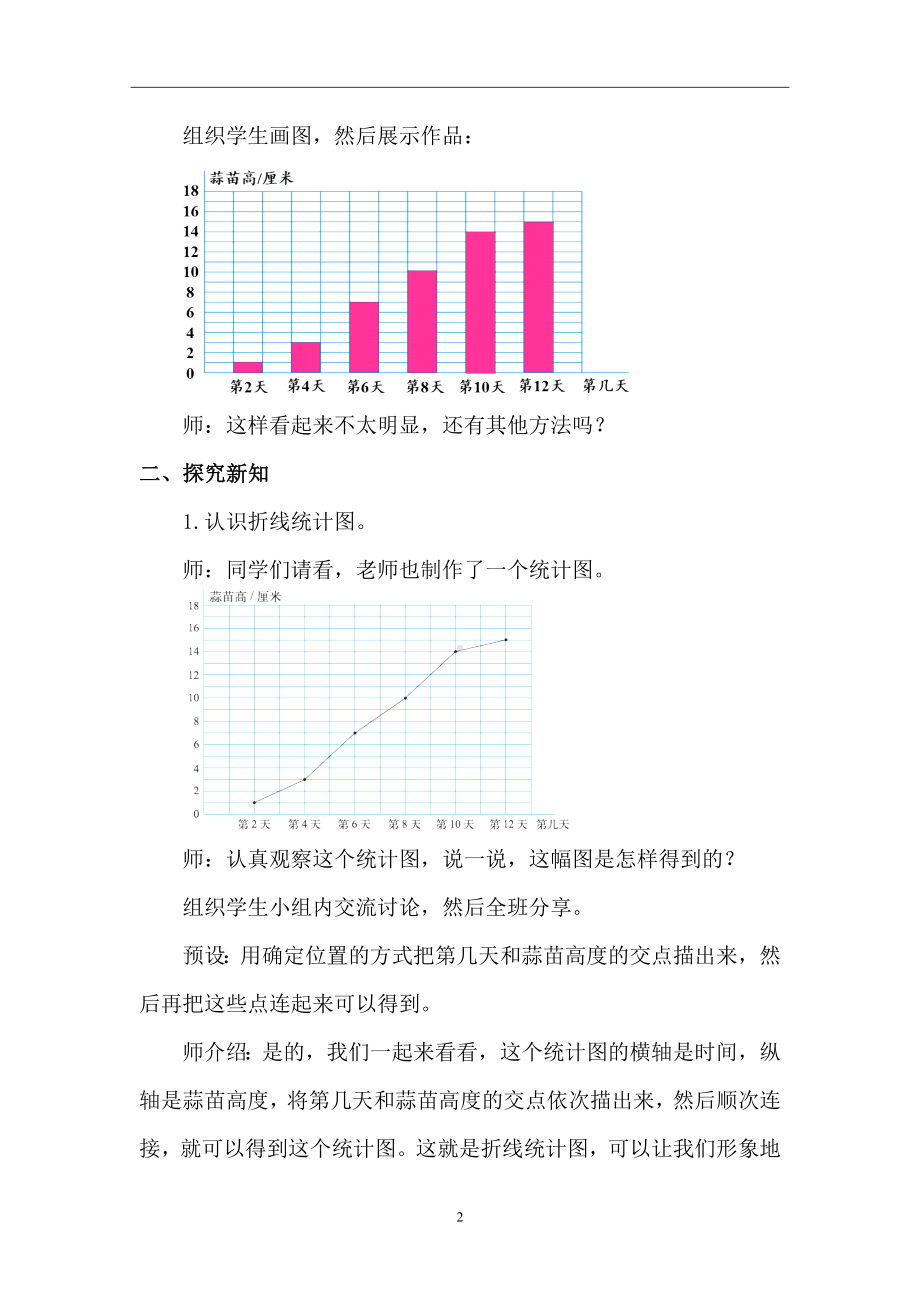 6.3栽蒜苗（二） 教案 2024-2025学年度北师大版数学四年级下册.doc_第2页