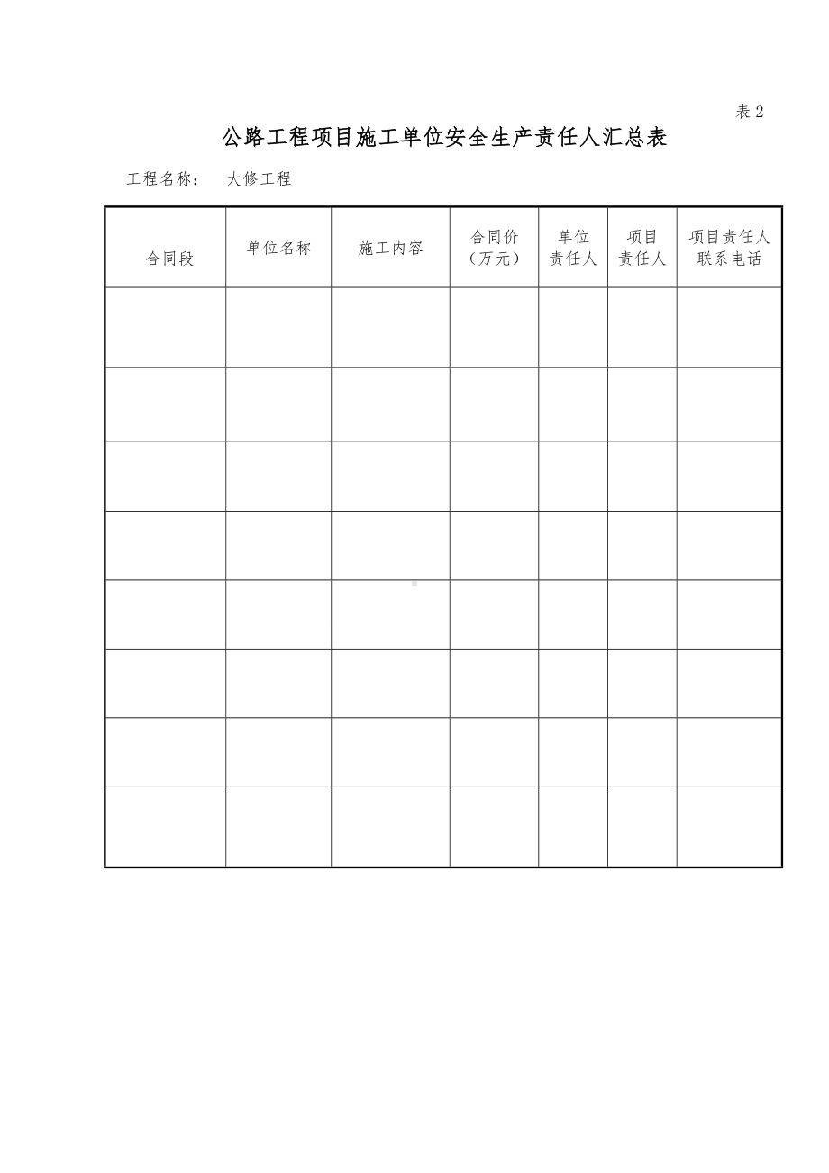 安全生产监督登记备案表.doc_第3页