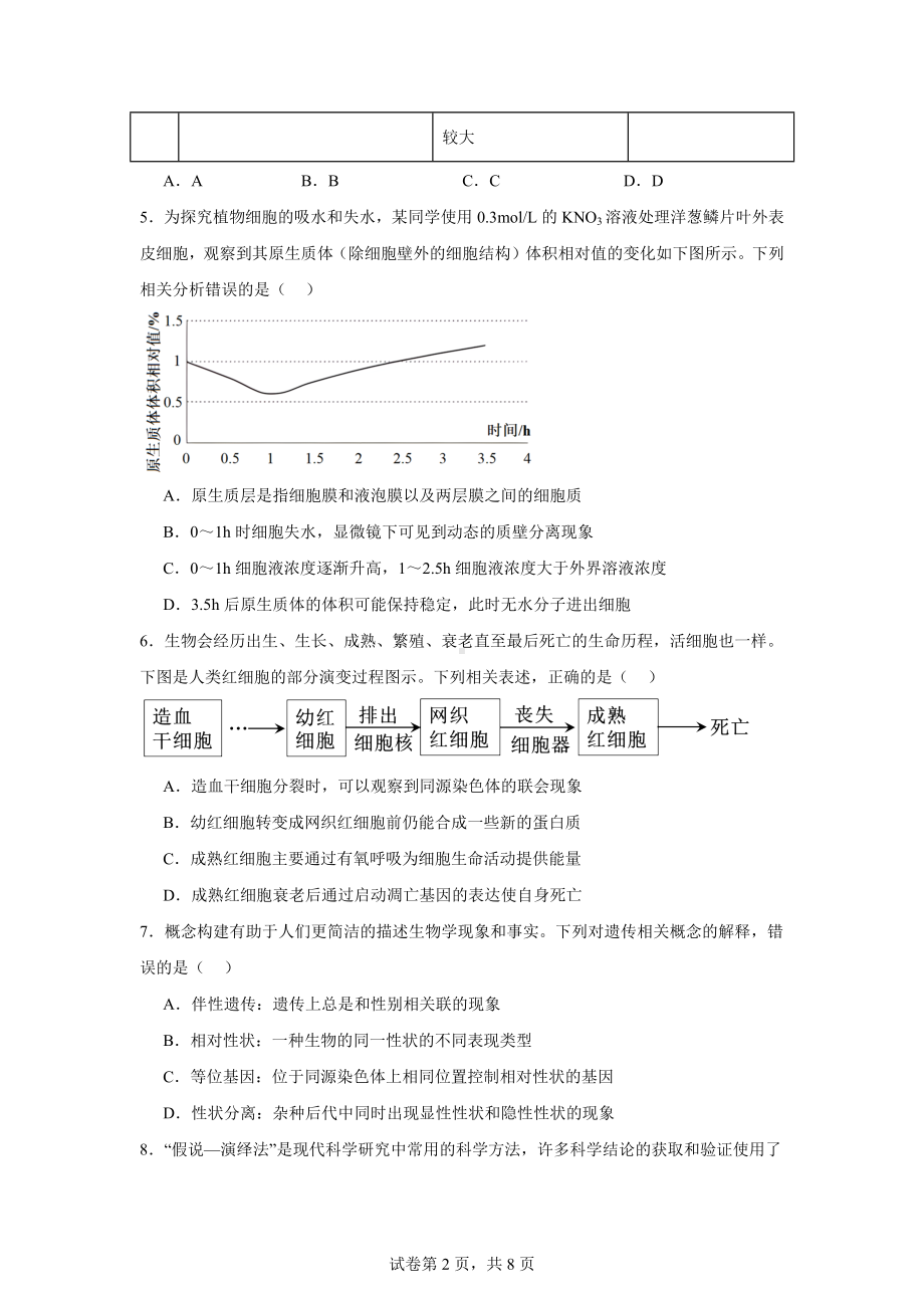 江西省多校联考2024-2025学年高三上学期期中考试生物试题.docx_第2页