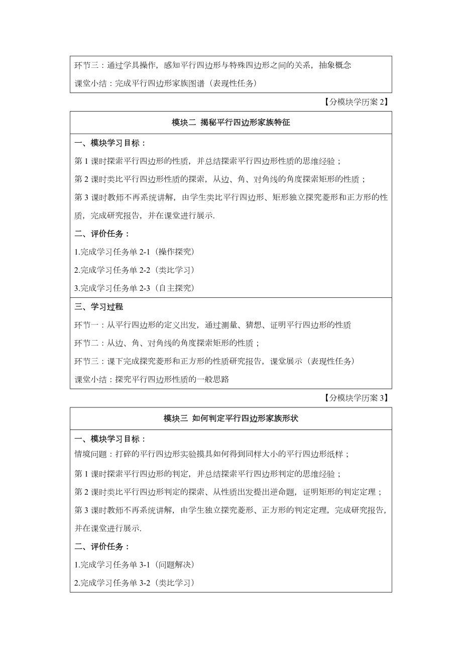 人教版数学八年级下册第十八章 平行四边形 大单元备课课件+任务单+练习-初中数学八年级下平行四边形学历案.docx_第3页