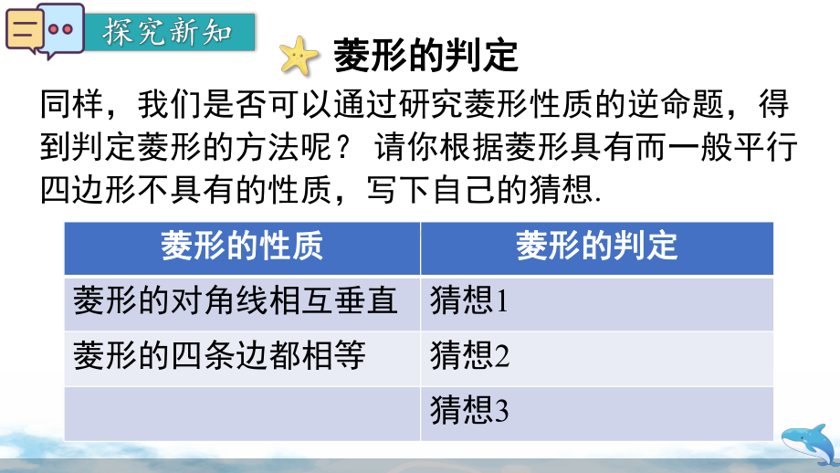 人教版数学八年级下册第十八章 平行四边形 大单元备课课件+任务单+练习-模块三 如何判定平行四边形家族4 (菱形与正方形) 习题学用.pptx_第3页