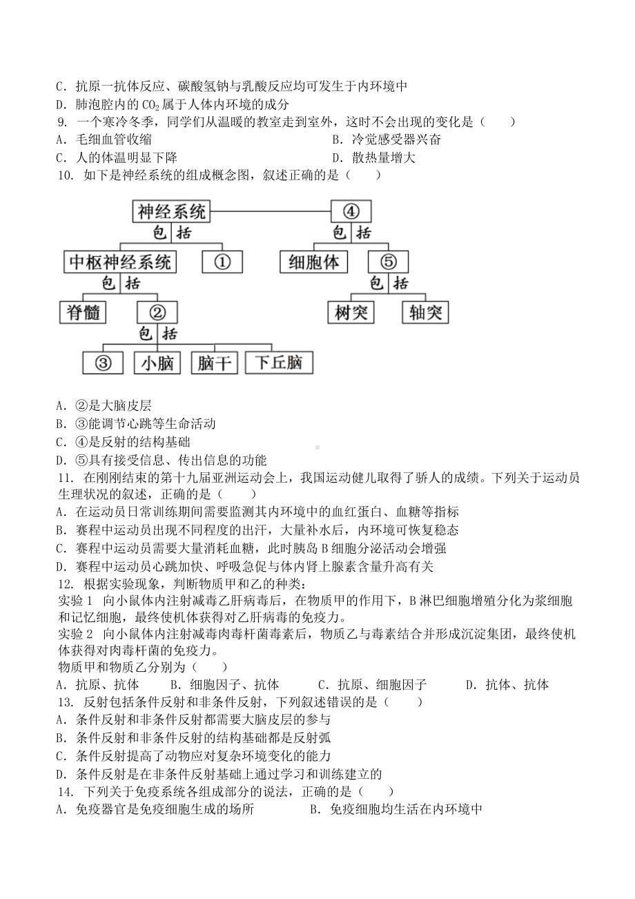 广东省清远市清新区第三中学2024-2025学年高二上学期期中考试生物试题.doc_第2页