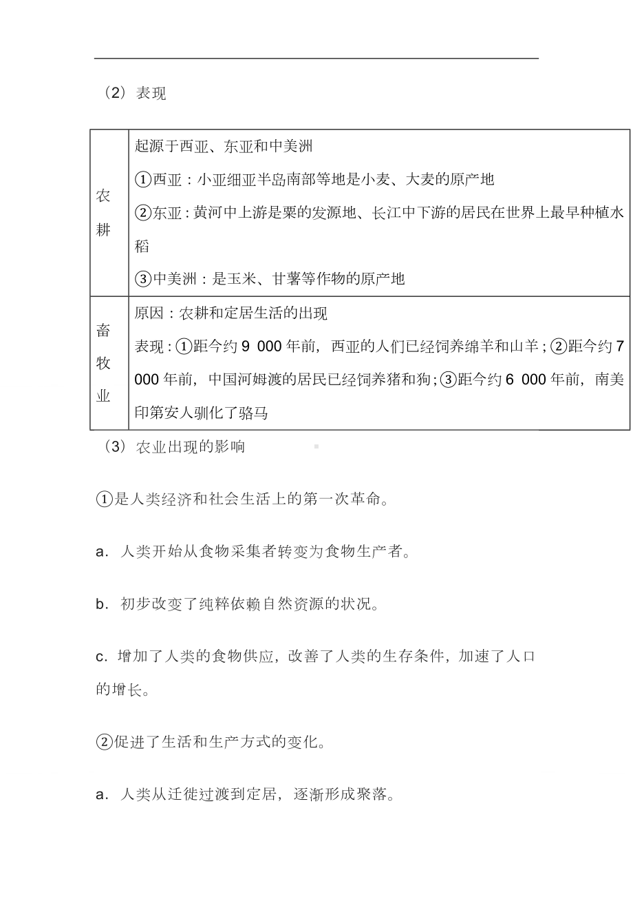 2025年高考历史备考：选必2《经济与社会生活》全册复习提纲.docx_第2页