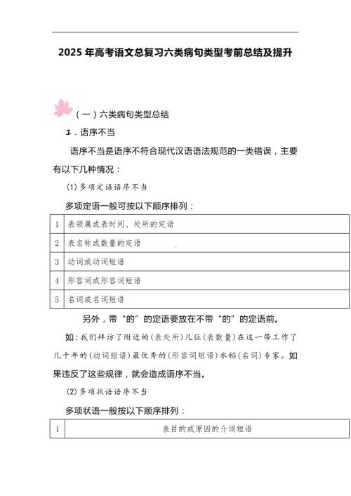 2025年高考语文总复习六类病句类型考前总结及提升.docx