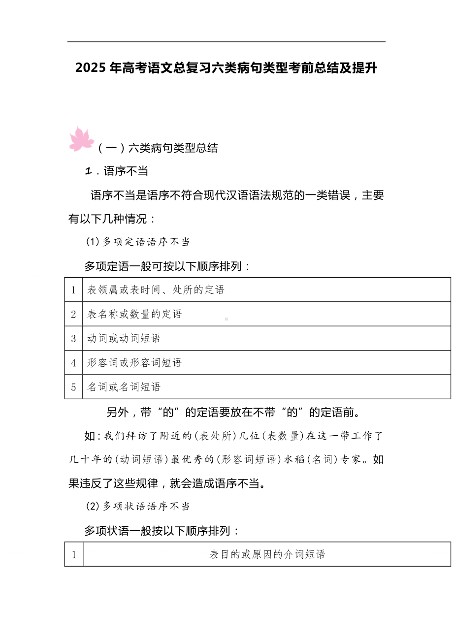 2025年高考语文总复习六类病句类型考前总结及提升.docx_第1页