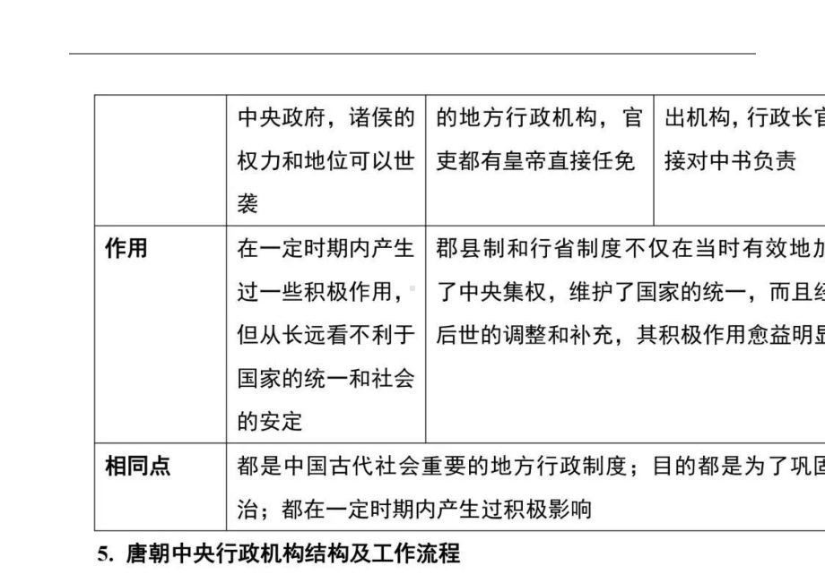 2025年高考历史备考：25大历史专题汇编思路清晰考点完备.docx_第3页