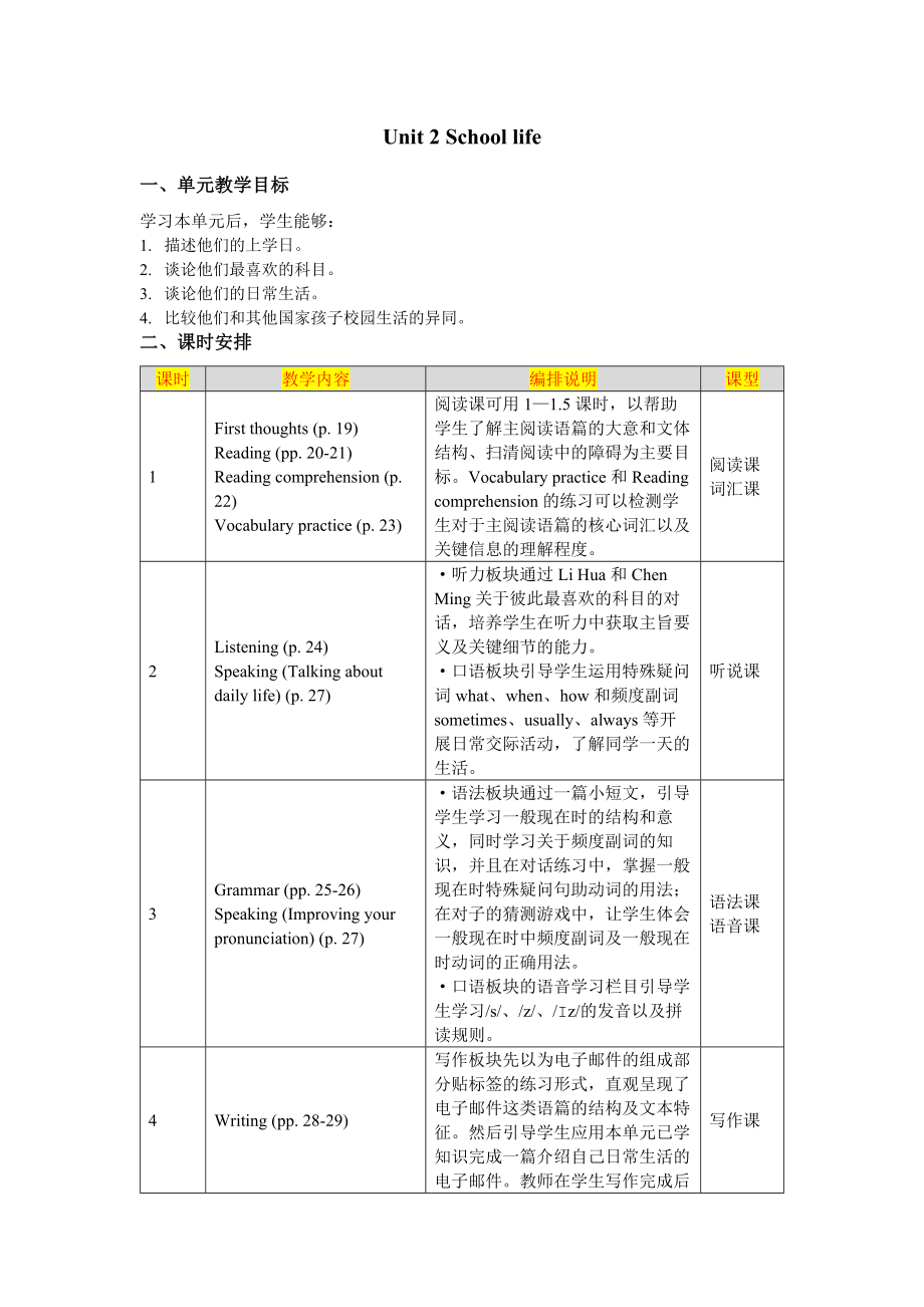 2024沪教版英语7AU1教案.docx_第1页