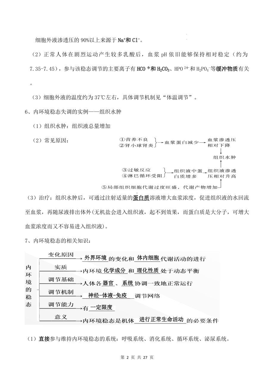 人教版（2019）高二上学期生物选择性必修1《稳态与调节》重点知识点讲义.docx_第2页